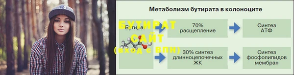 гашишное масло Алексин